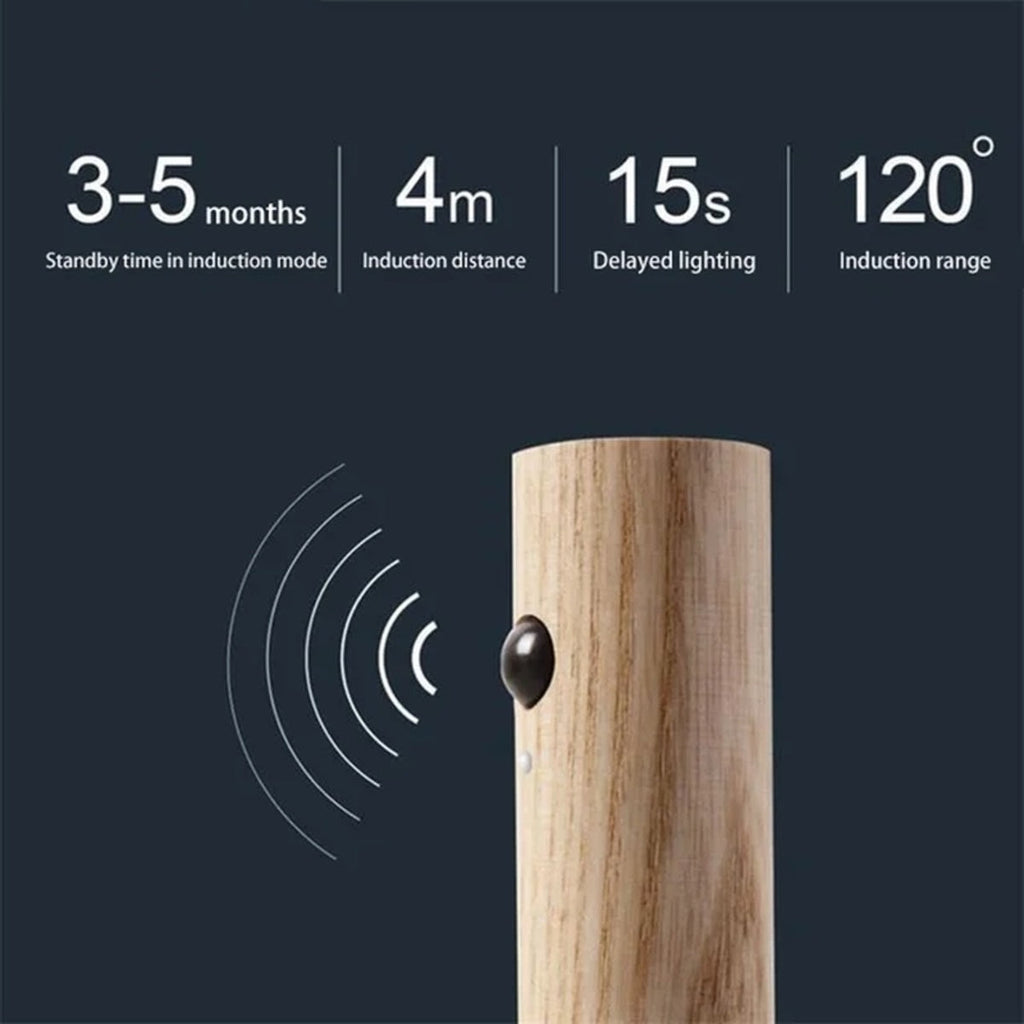 Wooden Wall Sconce — Rechargeable Motion Sensor Night Light