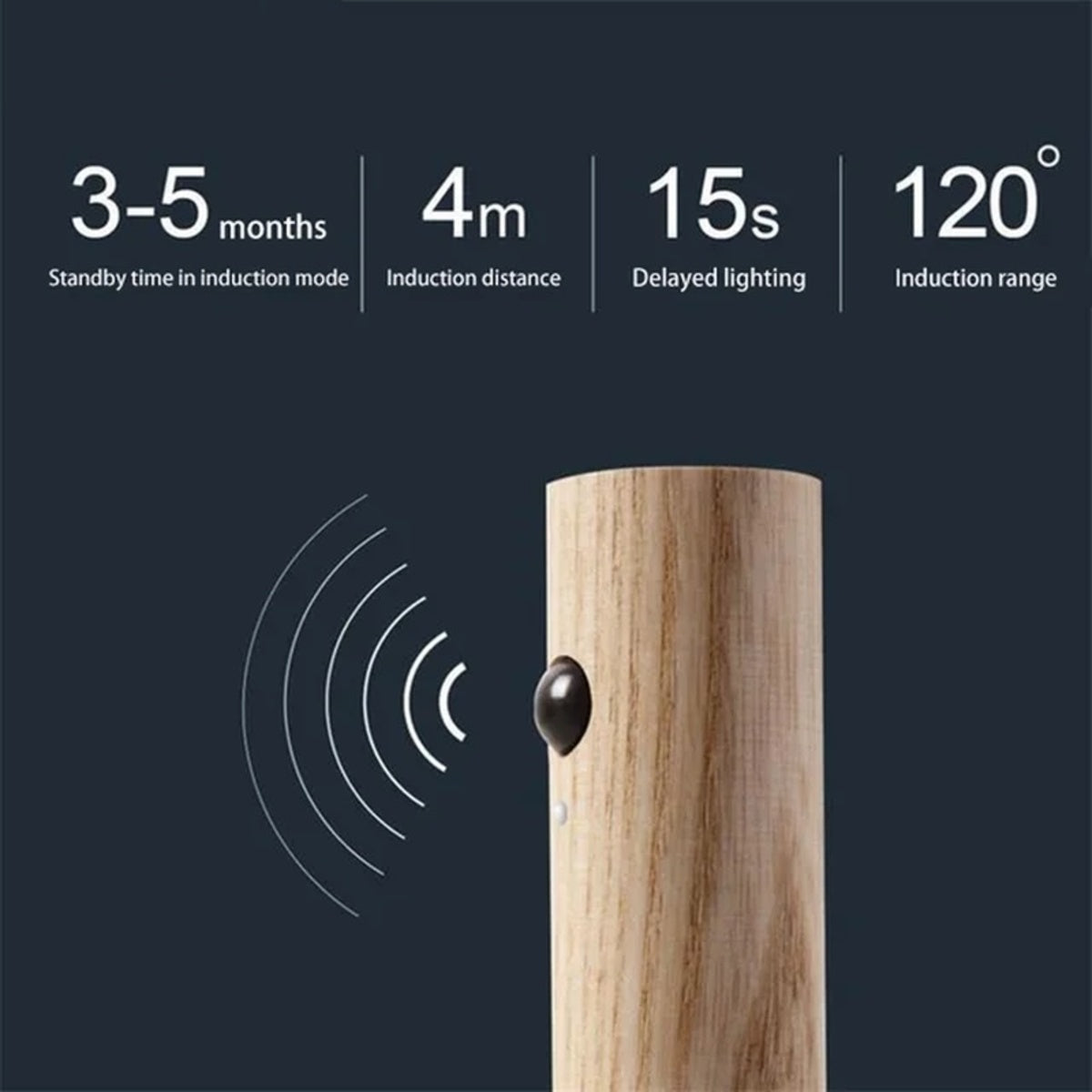 Wooden Wall Sconce — Rechargeable Motion Sensor Night Light